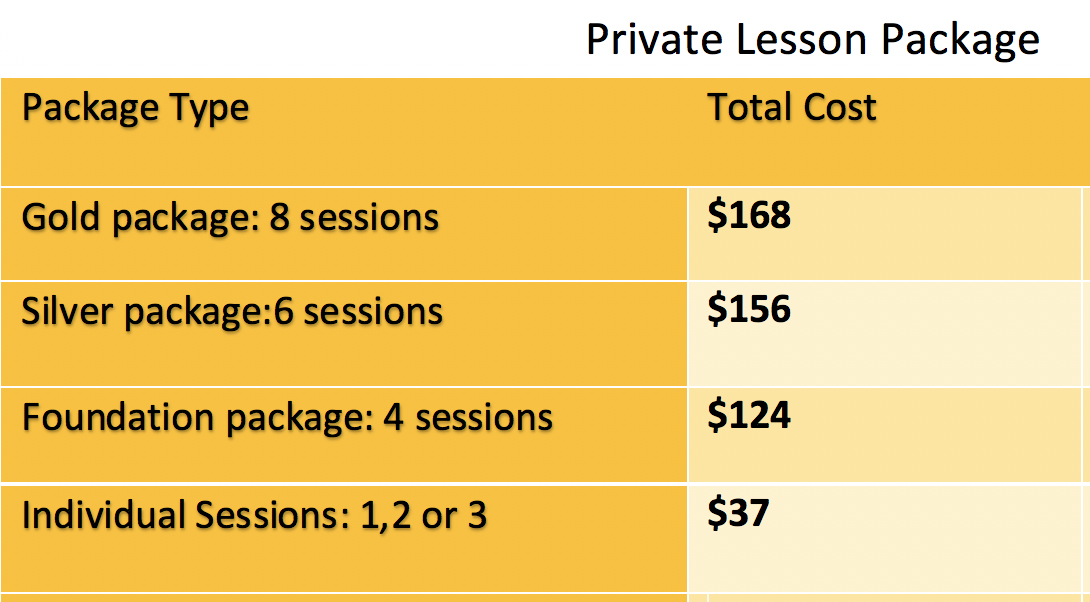 Private Coaching
