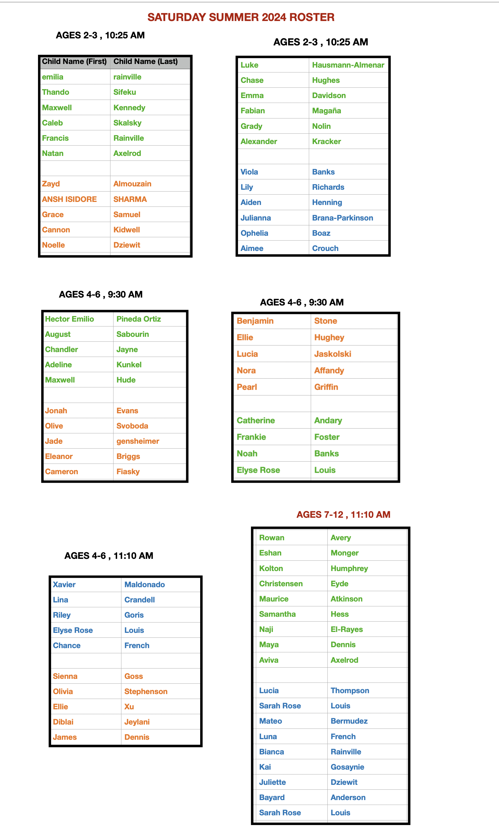 Summertime Roster Team Roster | Soccer Kickers