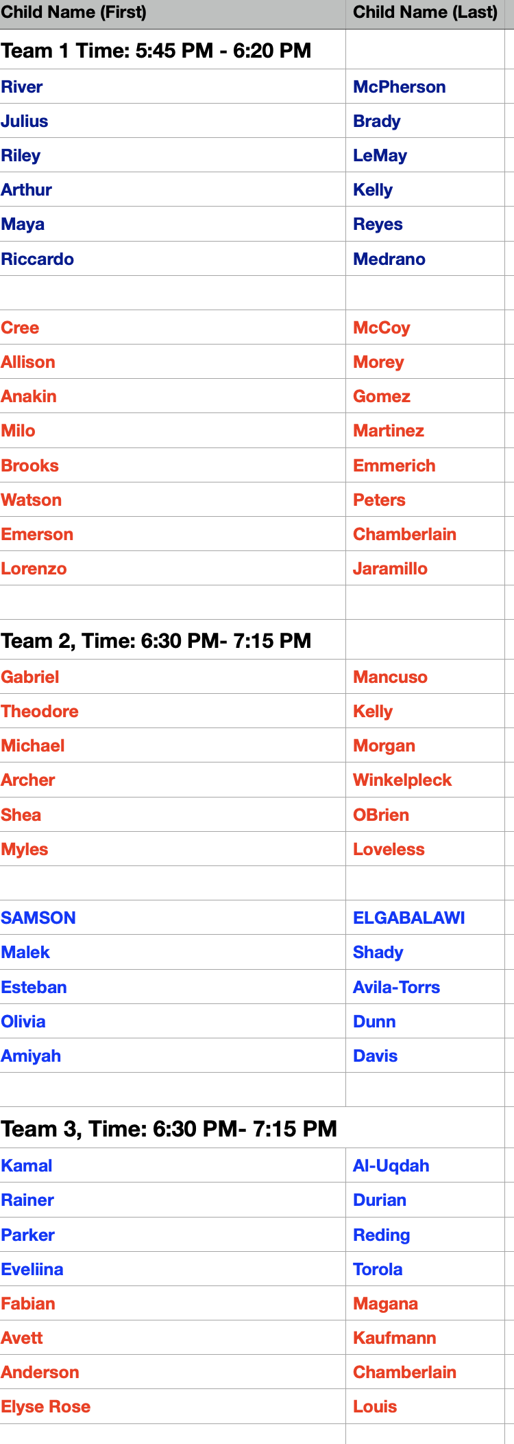 Spring Thursday Roster